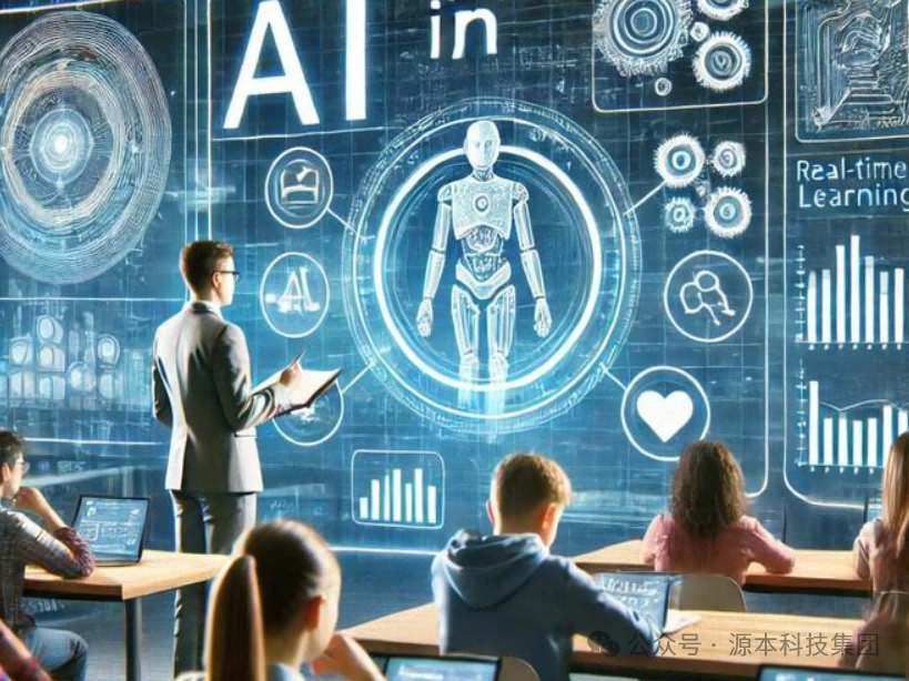 艾弗森贝博ballbet官网科技-本科生掌握大数据、云原生、AI-竞赛保研求职的“超车秘籍”来了！